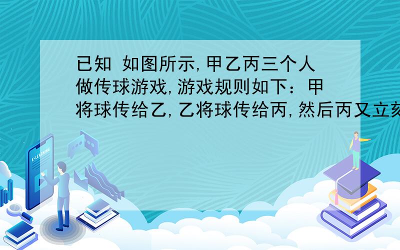 已知 如图所示,甲乙丙三个人做传球游戏,游戏规则如下：甲将球传给乙,乙将球传给丙,然后丙又立刻将球传给甲,若甲站在∠AOB的P点,乙站在OA上,丙站在OB上 并且甲乙丙三人的传球速度相同,乙