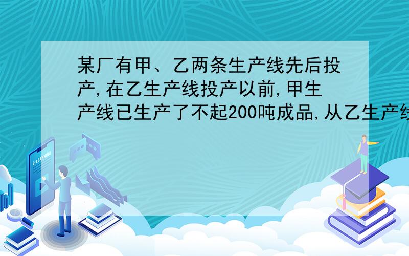 某厂有甲、乙两条生产线先后投产,在乙生产线投产以前,甲生产线已生产了不起200吨成品,从乙生产线投产开始,乙两条生产线每天分别生产20吨和30吨成品 1分别求出甲乙两条生产线投产后,总