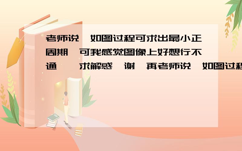 老师说,如图过程可求出最小正周期,可我感觉图像上好想行不通……求解惑…谢…再老师说,如图过程可求出最小正周期,可我感觉图像上好想行不通……求解惑…谢…再谢!