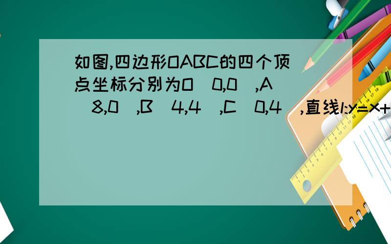 如图,四边形OABC的四个顶点坐标分别为O(0,0),A(8,0),B(4,4),C(0,4),直线l:y=x+b保持与四边形OABC的边交于点M、N（M在折线AOC上,N在折线ABC上）.设四边形OABC在l右下方部分的面积为S1,在l左上方的面积为S2