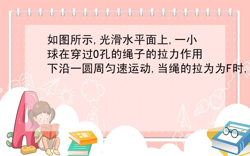 如图所示,光滑水平面上,一小球在穿过O孔的绳子的拉力作用下沿一圆周匀速运动,当绳的拉为为F时,圆周半径为R,当绳的拉力增大到8F时,小球恰可沿半径为R/2的圆周匀速运动．在上述增大拉力