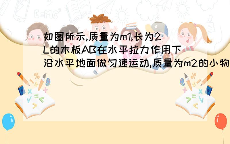 如图所示,质量为m1,长为2L的木板AB在水平拉力作用下沿水平地面做匀速运动,质量为m2的小物块正处于AB中点,速度大小为v0,方向与木板运动方向相同,木板与地面的动摩擦因数为μ1,物块与木块间