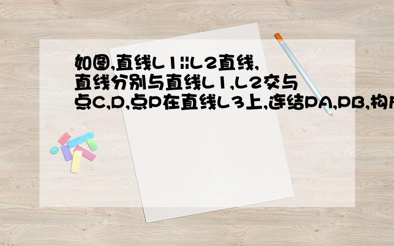 如图,直线L1||L2直线,直线分别与直线L1,L2交与点C,D,点P在直线L3上,连结PA,PB,构成角PCA,角,角ADB,角PBD三个角问：[1]当点P在CD之间角PAC角APB角PBD三个角之间有什么关系,说明理由：