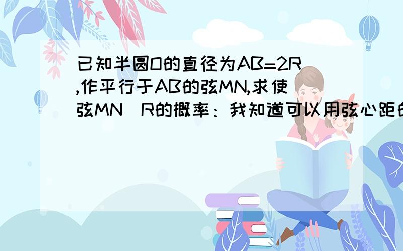 已知半圆O的直径为AB=2R,作平行于AB的弦MN,求使弦MN〈R的概率：我知道可以用弦心距的比,