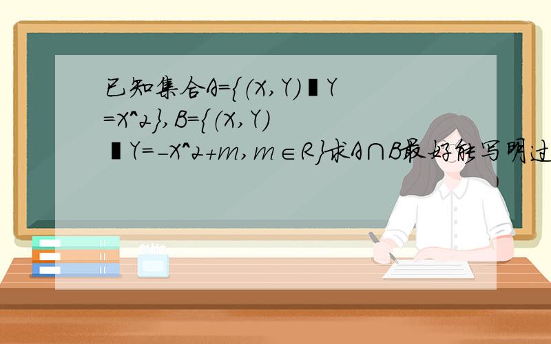 已知集合A=｛（X,Y）丨Y=X^2｝,B=｛（X,Y）丨Y=-X^2+m,m∈R｝求A∩B最好能写明过程