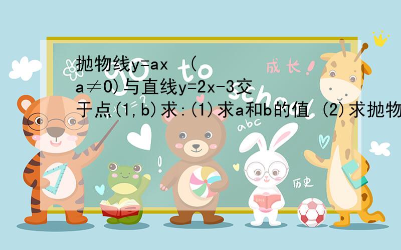 抛物线y=ax²(a≠0)与直线y=2x-3交于点(1,b)求:(1)求a和b的值 (2)求抛物抛物线y=ax²(a≠0)与直线y=2x-3交于点(1,b)求:(1)求a和b的值(2)求抛物线y=ax²的顶点坐标和对称轴