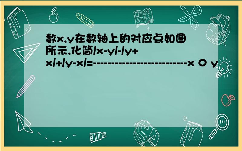 数x,y在数轴上的对应点如图所示,化简/x-y/-/y+x/+/y-x/=--------------------------x 0 y