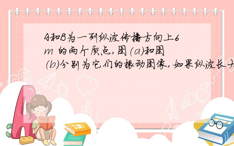 A和B为一列纵波传播方向上6m 的两个质点,图(a)和图（b)分别为它们的振动图像,如果纵波长大于3m而小于6m求该纵波的传播速度的大小