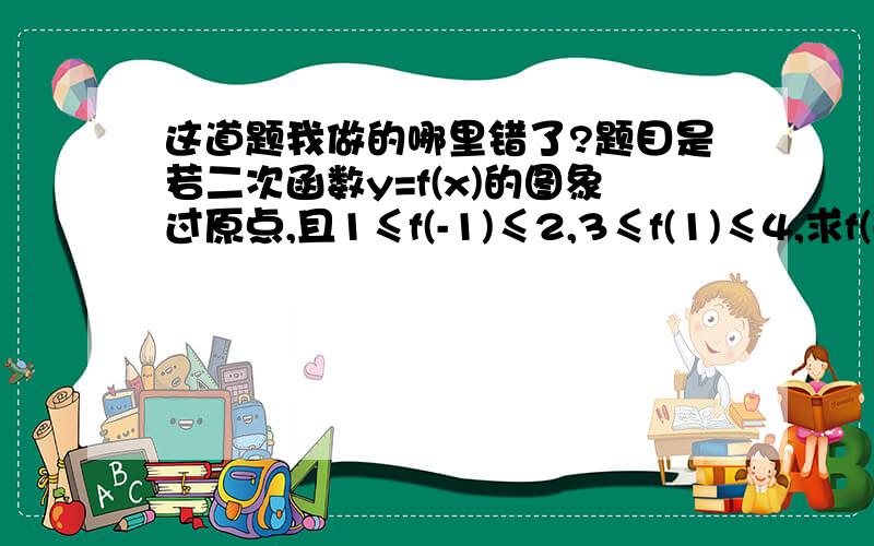 这道题我做的哪里错了?题目是若二次函数y=f(x)的图象过原点,且1≤f(-1)≤2,3≤f(1)≤4,求f(-2)的范围.我是这么做的已知f(x)=ax²+bx 则1≤a-b≤2 ①3≤a+b≤4 ②所求就是 4a-2b的范围造出4a:(①+②)*2