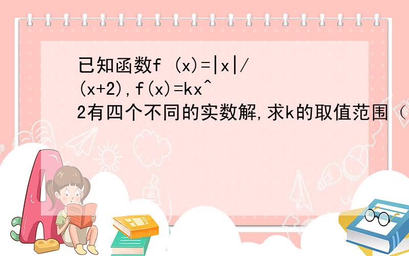 已知函数f (x)=|x|/(x+2),f(x)=kx^2有四个不同的实数解,求k的取值范围（急!）已知函数f (x)=|x|/(x+2),f(x)=kx^2有四个不同的实数解,求k的取值范围点拨下思路就好了~