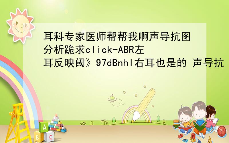 耳科专家医师帮帮我啊声导抗图分析跪求click-ABR左耳反映阈》97dBnhl右耳也是的 声导抗《1000HZ》左右都是平坦 《226HZ》左右都是A.还有什么儿敦.外儿道.鼓膜都是...没写 ASSR..250HZ...500HZ...1000HZ..