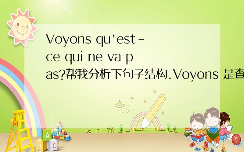 Voyons qu'est-ce qui ne va pas?帮我分析下句子结构.Voyons 是查看的意思,发出者是谁?句子里面谓语是哪个?ne va pas作什么成分