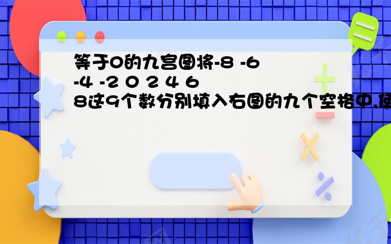 等于0的九宫图将-8 -6 -4 -2 0 2 4 6 8这9个数分别填入右图的九个空格中,使每个横行、竖列、对角线上的3个数相加得0 □□□□□□□□□□□□□□□□□□