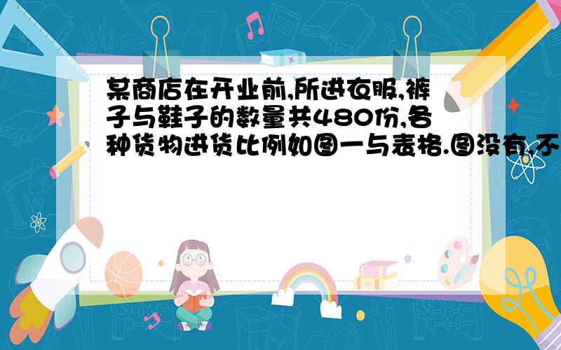 某商店在开业前,所进衣服,裤子与鞋子的数量共480份,各种货物进货比例如图一与表格.图没有,不过我可以补充.图一：是一个扇形图,鞋子占百分之15,裤子占百分之30,剩下的则是衣服的.图二：