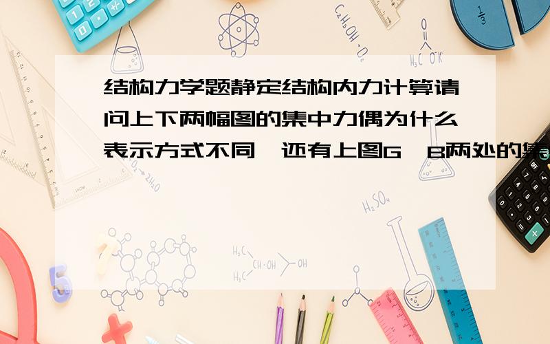 结构力学题静定结构内力计算请问上下两幅图的集中力偶为什么表示方式不同,还有上图G、B两处的集中力偶表示的什么意思,作用方向是怎样的,下图G出的集中力偶表示什么意思,作用方向是怎