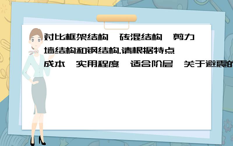 对比框架结构、砖混结构、剪力墙结构和钢结构.请根据特点、成本、实用程度、适合阶层、关于避震的优缺点、未来的发展预期来进行对比.要的能给出简单的结构示意图就更好了