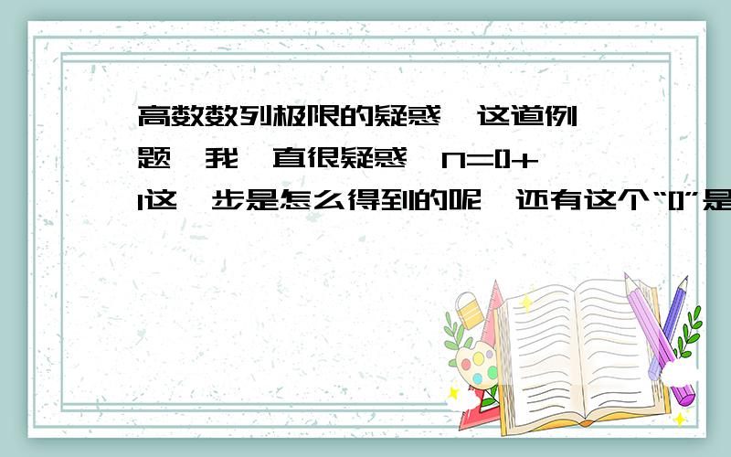 高数数列极限的疑惑  这道例题,我一直很疑惑,N=[]+1这一步是怎么得到的呢,还有这个“[]”是啥子意思呢?最近一直被这个问题牵绊住了.心急~~