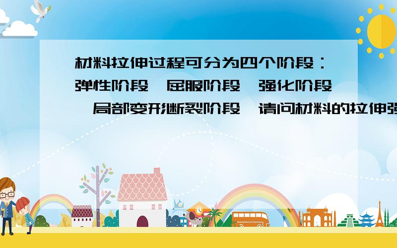 材料拉伸过程可分为四个阶段：弹性阶段,屈服阶段,强化阶段,局部变形断裂阶段,请问材料的拉伸强度是...材料拉伸过程可分为四个阶段：弹性阶段,屈服阶段,强化阶段,局部变形断裂阶段,请