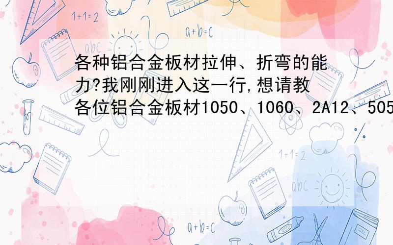 各种铝合金板材拉伸、折弯的能力?我刚刚进入这一行,想请教各位铝合金板材1050、1060、2A12、5052、3003、2024、7075在各种状态下的拉伸、折弯角度等能力,最好能通俗些.告诉下0.2以上的铝合金