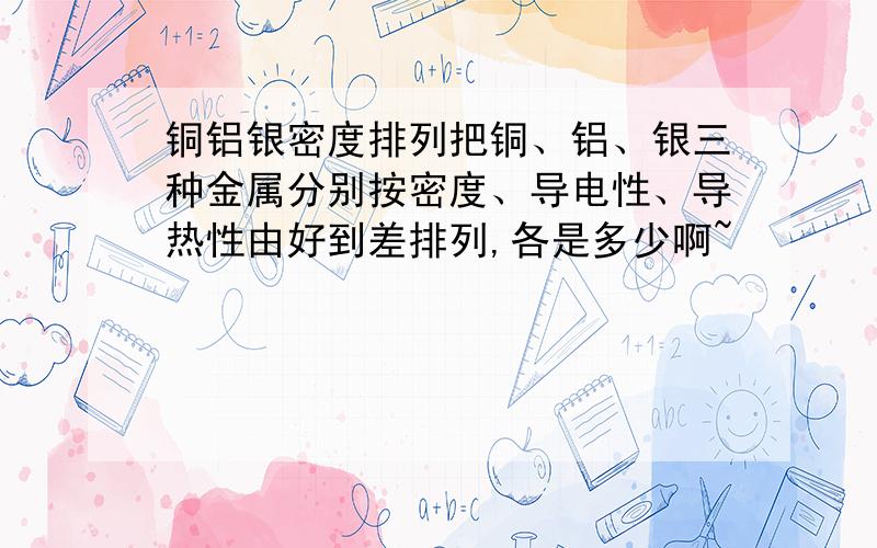 铜铝银密度排列把铜、铝、银三种金属分别按密度、导电性、导热性由好到差排列,各是多少啊~