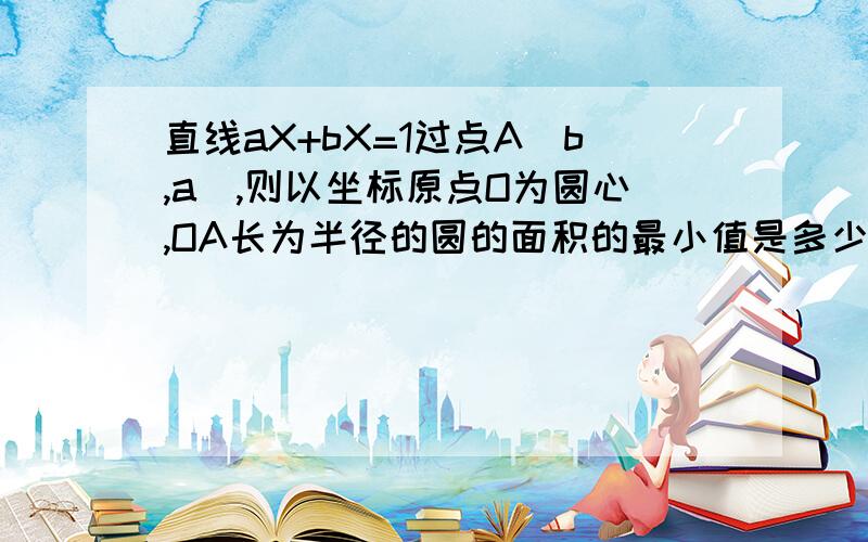 直线aX+bX=1过点A（b,a),则以坐标原点O为圆心,OA长为半径的圆的面积的最小值是多少