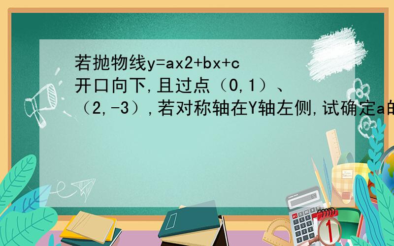 若抛物线y=ax2+bx+c开口向下,且过点（0,1）、（2,-3）,若对称轴在Y轴左侧,试确定a的取值范围.