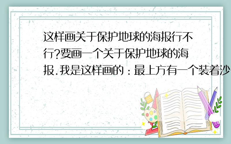 这样画关于保护地球的海报行不行?要画一个关于保护地球的海报.我是这样画的：最上方有一个装着沙子的瓶子,瓶子在漏沙子；下面是地球,地球上长着几棵树,旁边有一个人在砍树,有树的地