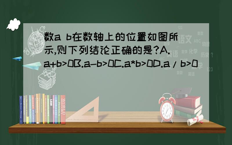 数a b在数轴上的位置如图所示,则下列结论正确的是?A.a+b>0B.a-b>0C.a*b>0D.a/b>0