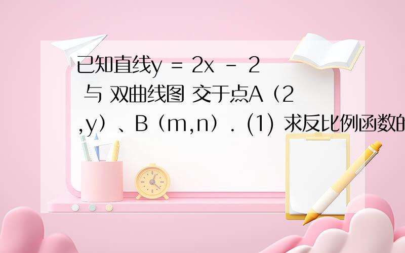 已知直线y = 2x – 2 与 双曲线图 交于点A（2,y）、B（m,n）. (1) 求反比例函数的解析式； （3分） (2)