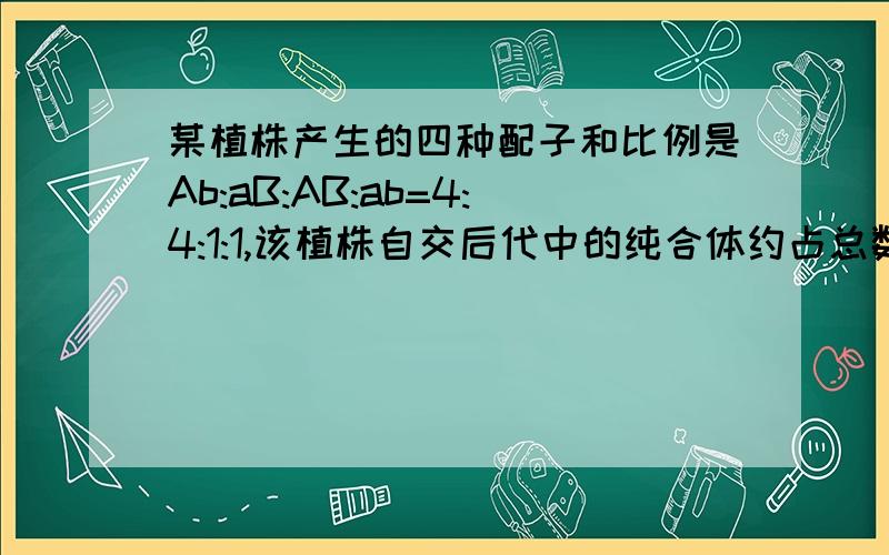 某植株产生的四种配子和比例是Ab:aB:AB:ab=4:4:1:1,该植株自交后代中的纯合体约占总数的百分比