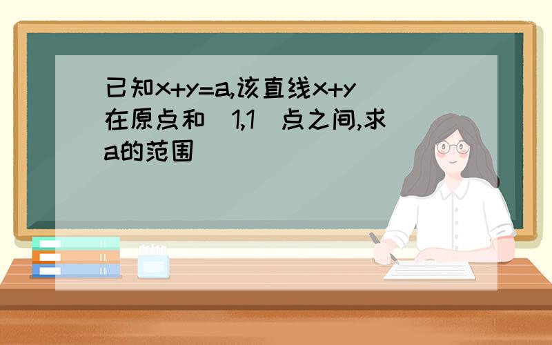 已知x+y=a,该直线x+y在原点和（1,1）点之间,求a的范围