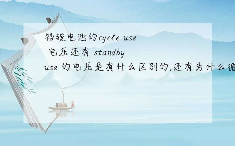 铅酸电池的cycle use 电压还有 standby use 的电压是有什么区别的,还有为什么循环使用比起浮充电压还要高的