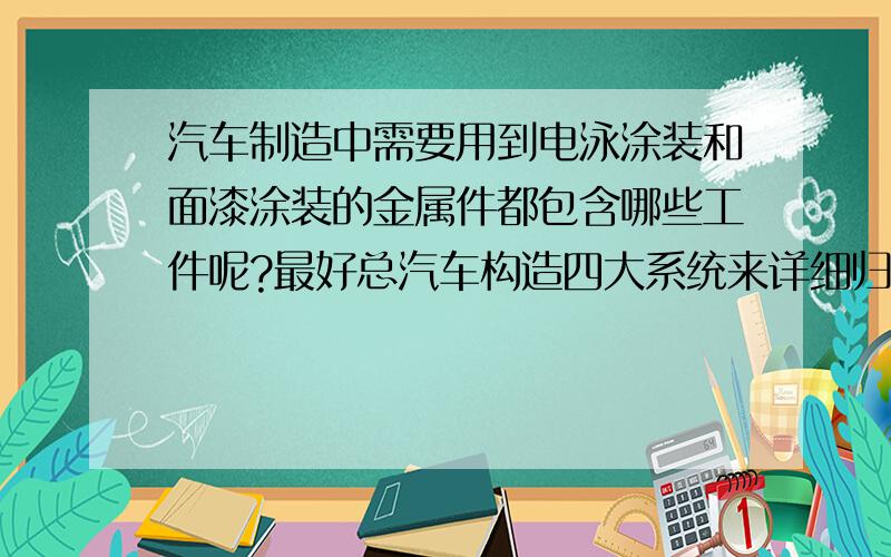 汽车制造中需要用到电泳涂装和面漆涂装的金属件都包含哪些工件呢?最好总汽车构造四大系统来详细归纳,