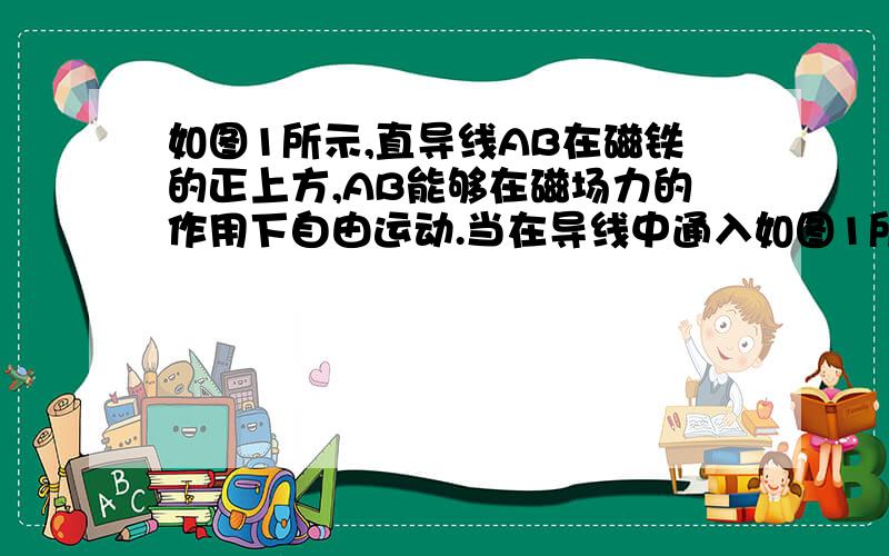 如图1所示,直导线AB在磁铁的正上方,AB能够在磁场力的作用下自由运动.当在导线中通入如图1所示的电流时,导线AB的运动状态是（从上向下看）（ ）A.逆时针转动且向上运动B.顺时针转动且向