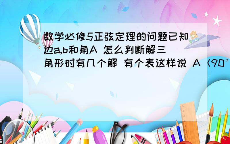 数学必修5正弦定理的问题已知边a,b和角A 怎么判断解三角形时有几个解 有个表这样说 A＜90° 分为a≥b 则有一个解 然后就是a＜b 有3种情况 当a大于bsinA时 有2个解 这个是为什么?a=bsinA时 一个