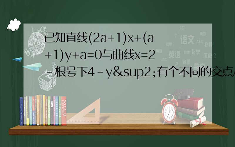 已知直线(2a+1)x+(a+1)y+a=0与曲线x=2-根号下4-y²有个不同的交点A,B.则线段AB长度的最大值