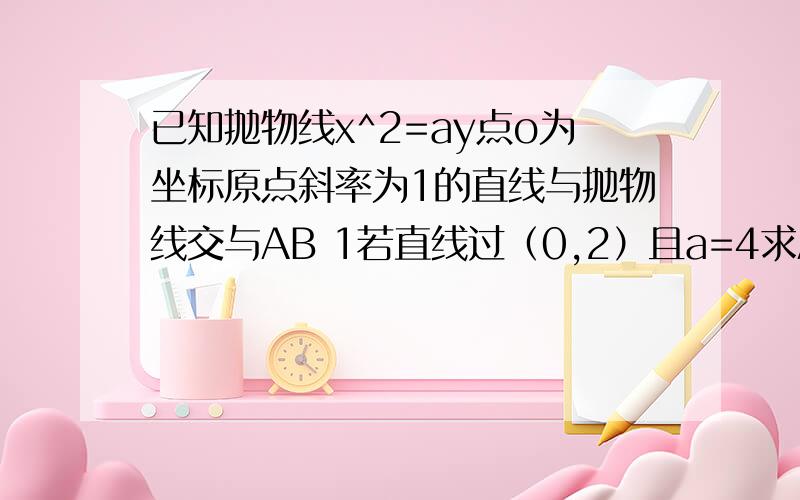 已知抛物线x^2=ay点o为坐标原点斜率为1的直线与抛物线交与AB 1若直线过（0,2）且a=4求AOB得面积