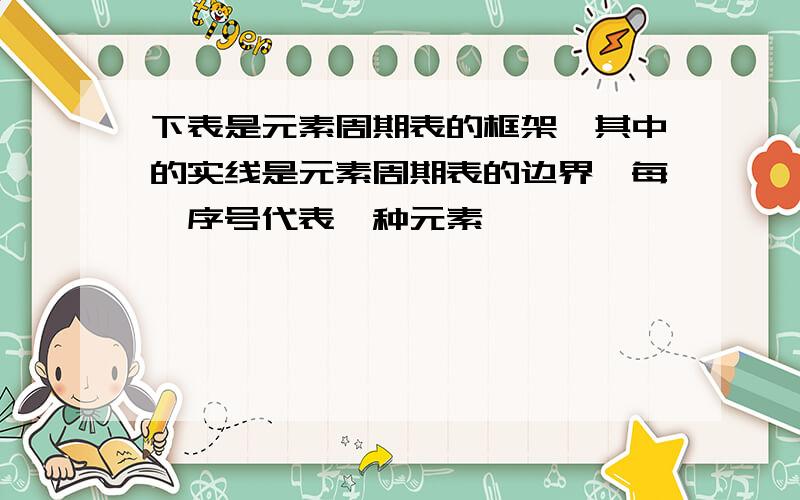 下表是元素周期表的框架,其中的实线是元素周期表的边界,每一序号代表一种元素,