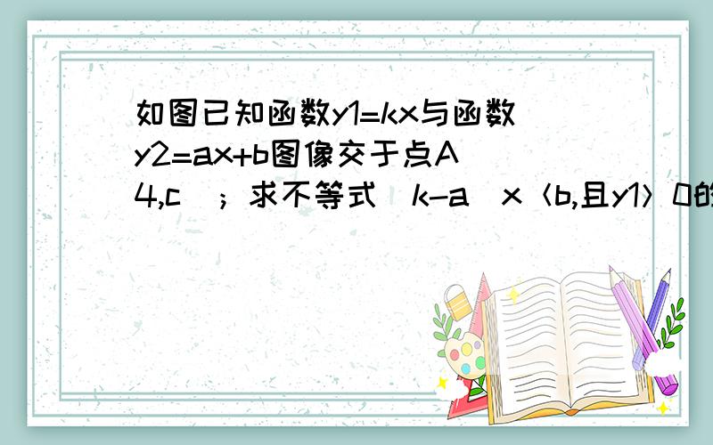 如图已知函数y1=kx与函数y2=ax+b图像交于点A（4,c）；求不等式（k-a）x＜b,且y1＞0的解集救急,今天要!