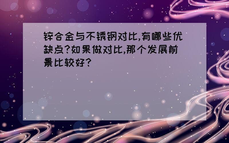 锌合金与不锈钢对比,有哪些优缺点?如果做对比,那个发展前景比较好?