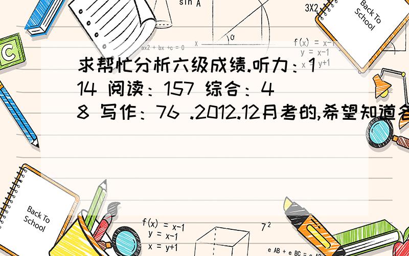 求帮忙分析六级成绩.听力：114 阅读：157 综合：48 写作：76 .2012.12月考的,希望知道各项的总分和自己成绩的最大突破点