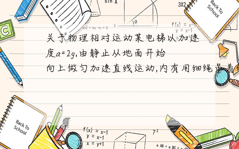 关于物理相对运动某电梯以加速度a=2g,由静止从地面开始向上做匀加速直线运动,内有用细绳吊着的小球距电梯的地板2m,电梯向上运动了2s绳子突然断了小球落到地板所需时间？小球相对地面