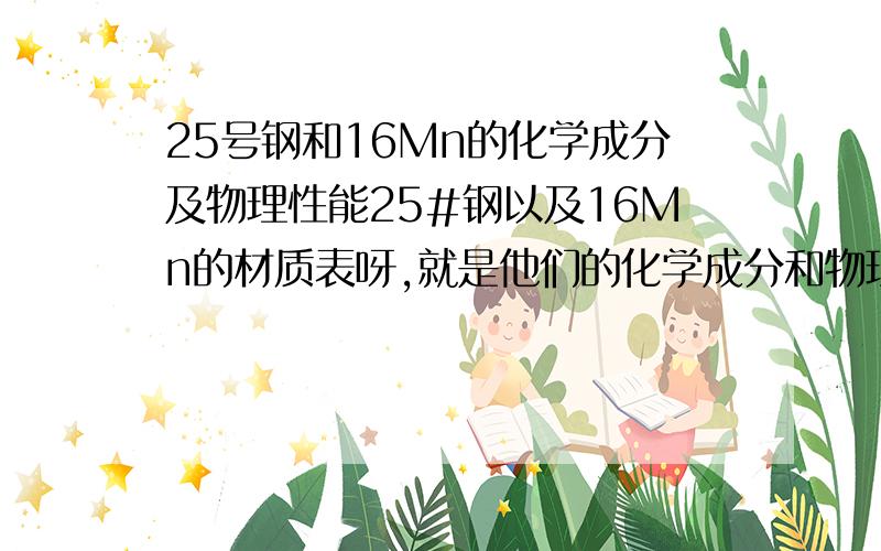 25号钢和16Mn的化学成分及物理性能25#钢以及16Mn的材质表呀,就是他们的化学成分和物理性能呀~