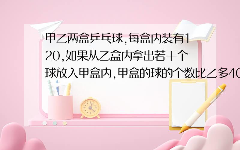 甲乙两盒乒乓球,每盒内装有120,如果从乙盒内拿出若干个球放入甲盒内,甲盒的球的个数比乙多40%,甲乙两盒乒乓球,每盒内装有120,如果从乙盒内拿出若干个球放入甲盒内,甲盒的球的个数比乙多