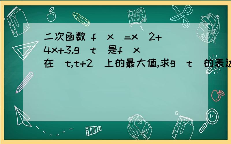 二次函数 f(x)=x^2+4x+3.g(t)是f(x)在[t,t+2]上的最大值,求g(t)的表达式