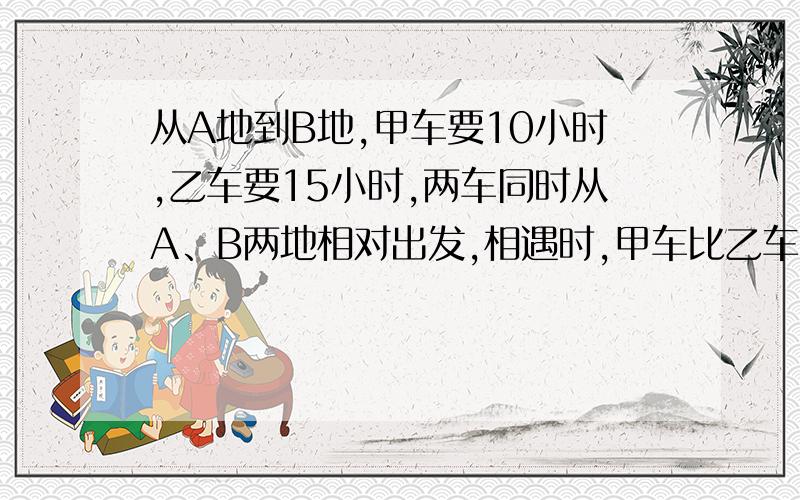 从A地到B地,甲车要10小时,乙车要15小时,两车同时从A、B两地相对出发,相遇时,甲车比乙车多行80千米,A、B两地相距多少千米?