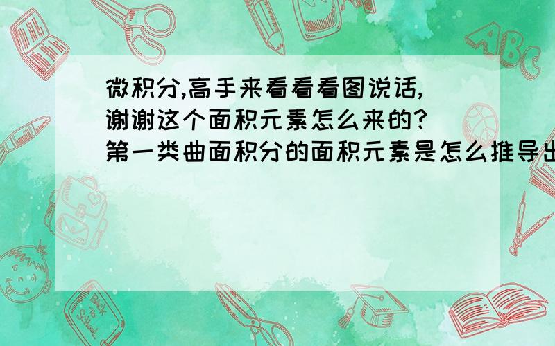 微积分,高手来看看看图说话,谢谢这个面积元素怎么来的？ 第一类曲面积分的面积元素是怎么推导出来的？高手帮忙讲一下，谢了！