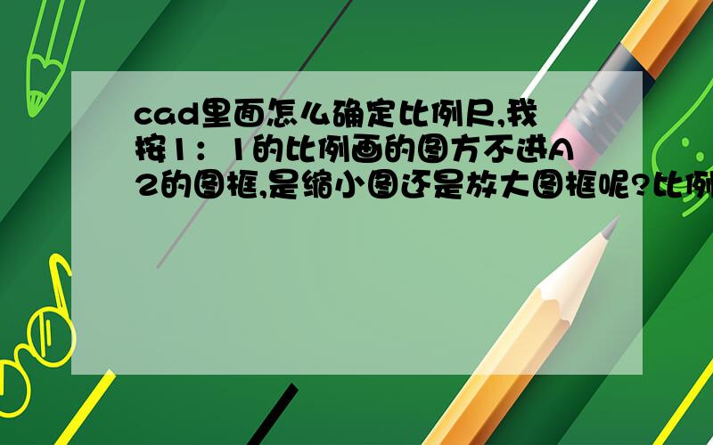 cad里面怎么确定比例尺,我按1：1的比例画的图方不进A2的图框,是缩小图还是放大图框呢?比例尺怎么标?