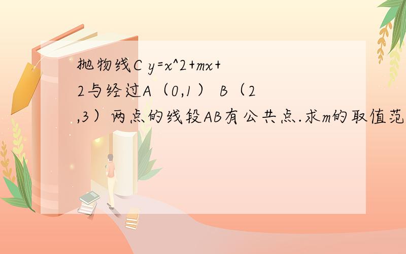 抛物线C y=x^2+mx+2与经过A（0,1） B（2,3）两点的线段AB有公共点.求m的取值范围