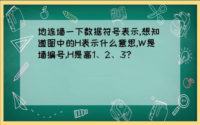 地连墙一下数据符号表示,想知道图中的H表示什么意思,W是墙编号,H是高1、2、3?